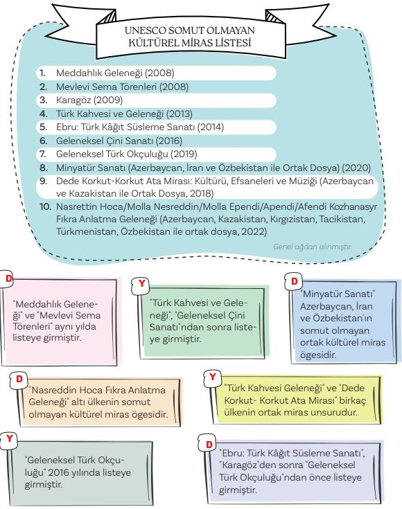 5. sınıf türkçe 2. ders kitabı sayfa 17 cevapları