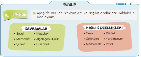 5. sınıf türkçe ders kitabı cevapları sayfa 156 meb yayınları