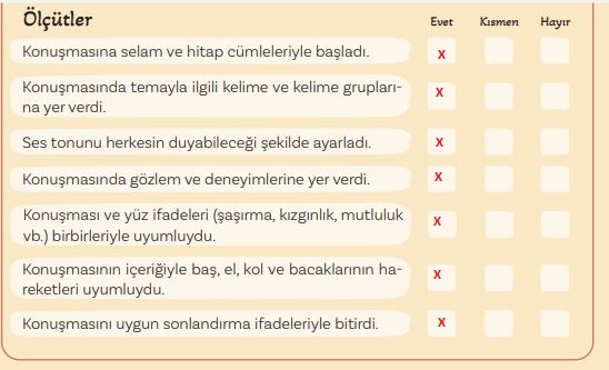 5. sınıf türkçe ders kitabı sayfa 165 cevapları 1. kitap meb yayınları