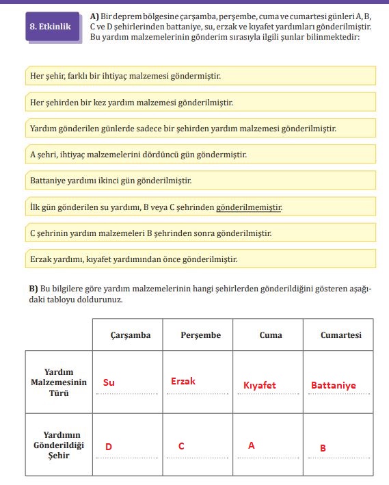 7. sınıf meb yayınları türkçe ders kitabı sayfa 137 cevapları