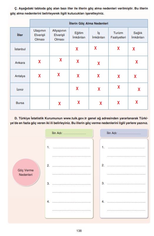 7. sınıf sosyal bilgiler ders kitabı sayfa 138 cevapları yıldırım yayınları