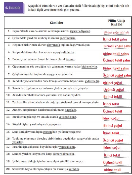 7. sınıf türkçe ders kitabı sayfa 113 cevapları meb yayınları