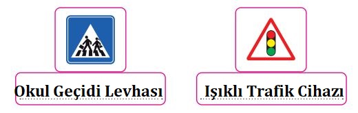 3. Sınıf Hayat Bilgisi MEB Yayınları Sayfa 142 Cevapları Resim 1