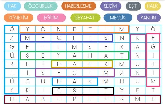 3. Sınıf Hayat Bilgisi MEB Yayınları Sayfa 155 Cevapları