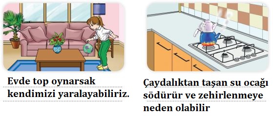 3. Sınıf Hayat Bilgisi SDR İpekyolu Yayıncılık Sayfa 128 Cevapları