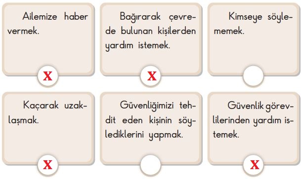 3. Sınıf Hayat Bilgisi SDR İpekyolu Yayıncılık Sayfa 138 Cevapları