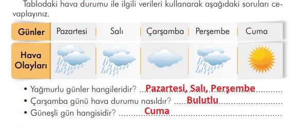 3. sınıf İlke Yayınları Türkçe ders kitabı cevapları sayfa 278