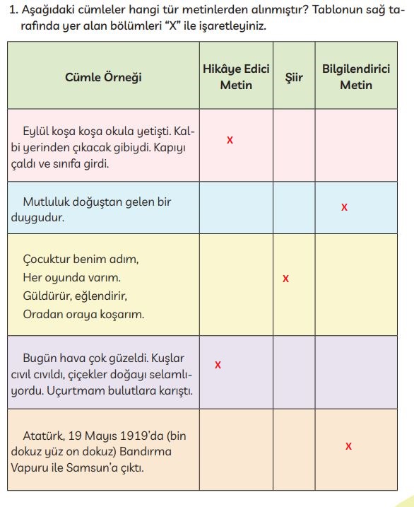 3. sınıf Meb yayınları Türkçe ders kitabı cevapları sayfa 233