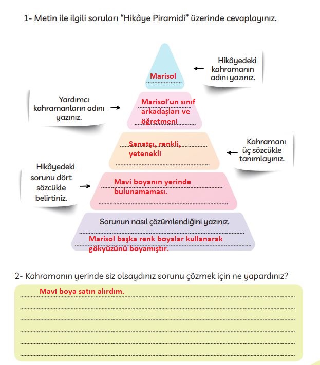 3. sınıf Meb yayınları Türkçe ders kitabı cevapları sayfa 239