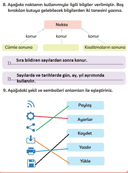 3. sınıf Meb yayınları Türkçe ders kitabı cevapları sayfa 259