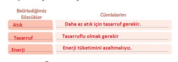 3. sınıf Meb yayınları Türkçe ders kitabı cevapları sayfa 279