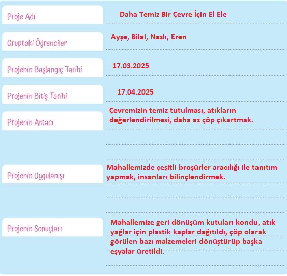 4. Sınıf Tuna Yayınları Türkçe ders kitabı cevapları sayfa 177