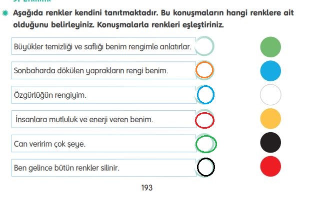 4. Sınıf Tuna Yayınları Türkçe ders kitabı cevapları sayfa 193