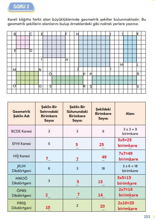 4. sınıf meb yayınları matematik ders kitabı sayfa 253 cevapları