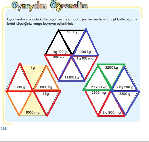 4. sınıf meb yayınları matematik ders kitabı sayfa 268 cevapları