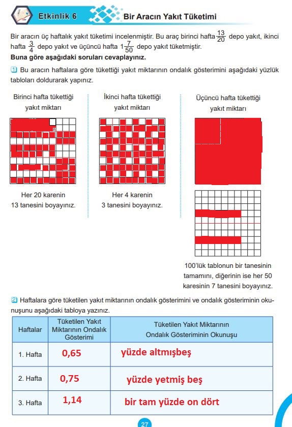 5. sınıf matematik ders kitabı sayfa 27 cevapları 2. kitap