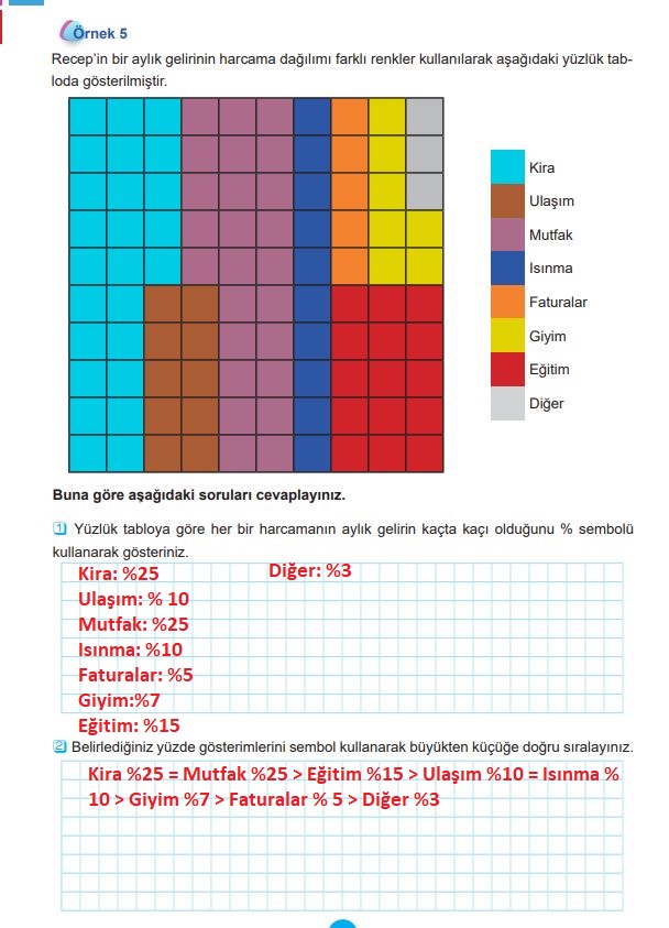 5. sınıf matematik ders kitabı sayfa 44 cevapları 2. kitap