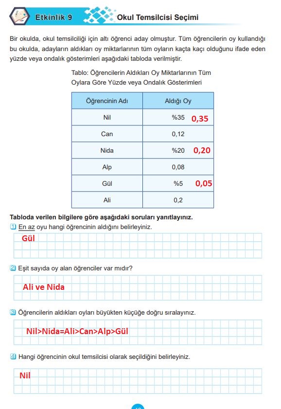 5. sınıf matematik ders kitabı sayfa 48 cevapları 2. kitap