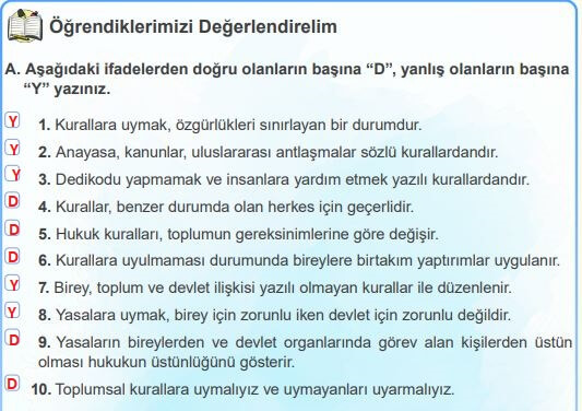 4. sınıf insan hakları ders kitabı sayfa 90 cevapları meb yayınları