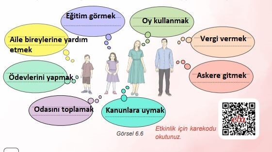 4. sınıf insan hakları vatandaşlık 100. sayfa cevapları meb yayınları