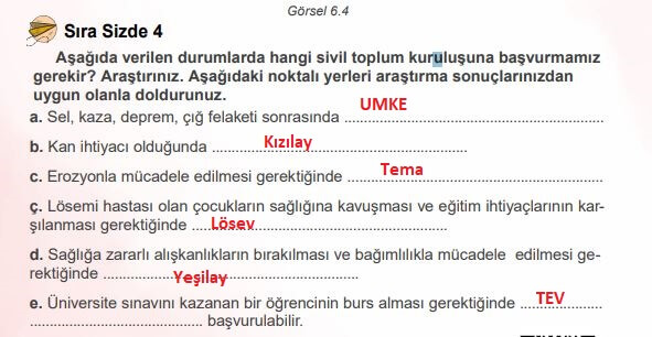 4. sınıf insan hakları vatandaşlık 97-1. sayfa cevapları meb yayınları