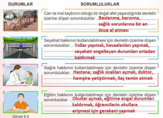 4. sınıf insan hakları vatandaşlık 99. sayfa cevapları meb yayınları