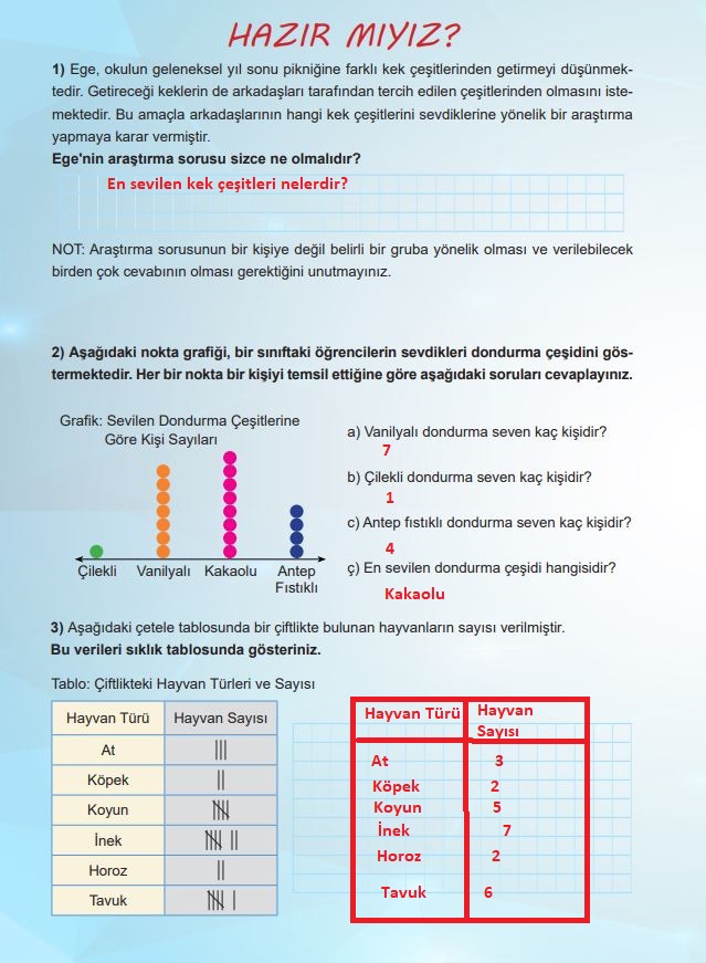 5. sınıf matematik ders kitabı (2. kitap) cevapları sayfa 58