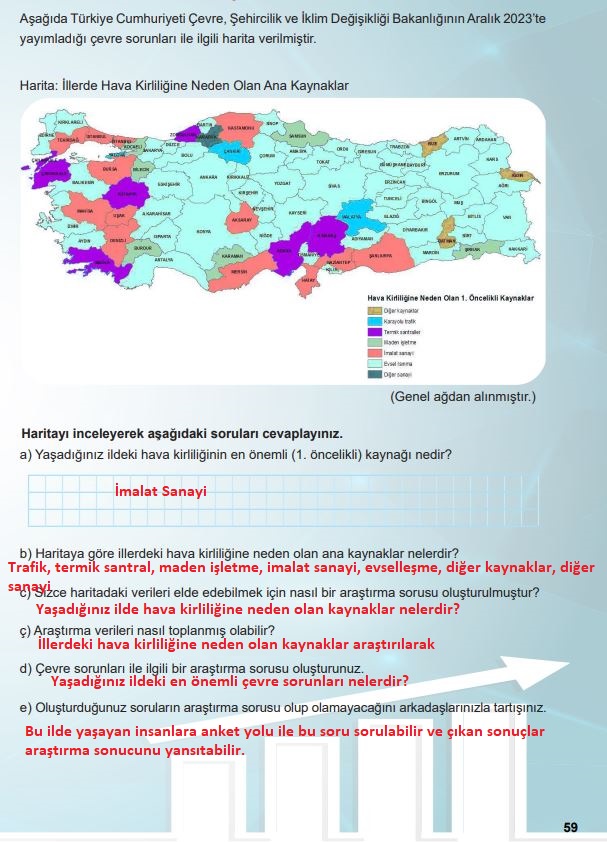 5. sınıf matematik ders kitabı (2. kitap) cevapları sayfa 59