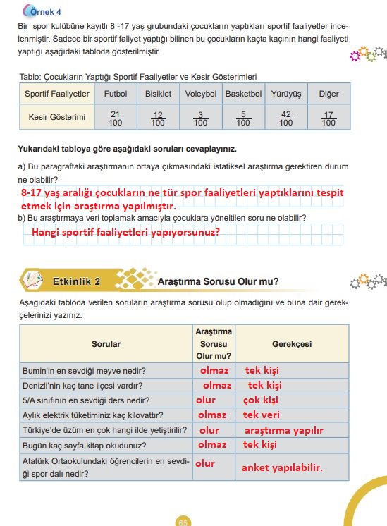 5. sınıf matematik ders kitabı (2. kitap) cevapları sayfa 65