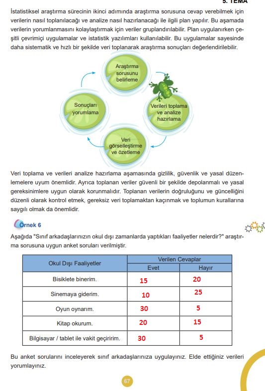 5. sınıf matematik ders kitabı (2. kitap) cevapları sayfa 67