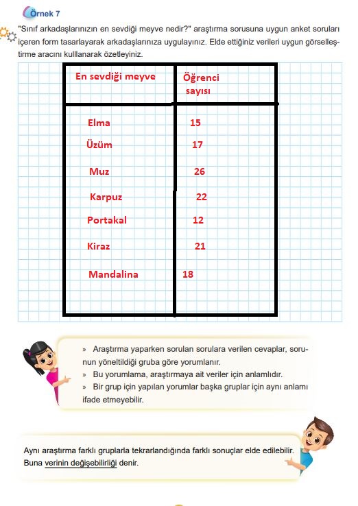 5. sınıf matematik ders kitabı (2. kitap) cevapları sayfa 68