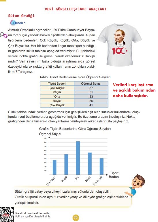 5. sınıf matematik ders kitabı (2. kitap) cevapları sayfa 70