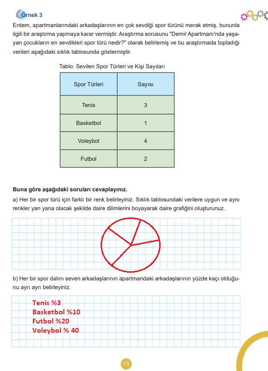 5. sınıf matematik ders kitabı (2. kitap) cevapları sayfa 73