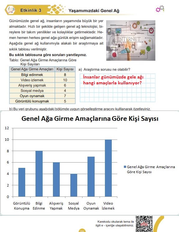 5. sınıf matematik ders kitabı (2. kitap) cevapları sayfa 75