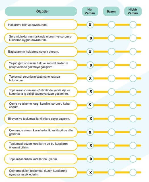 5. sınıf sosyal bilgiler ders kitabı sayfa 33 cevapları 2. kitap