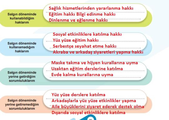 5. sınıf sosyal bilgiler ders kitabı sayfa 35 cevapları 2. kitap