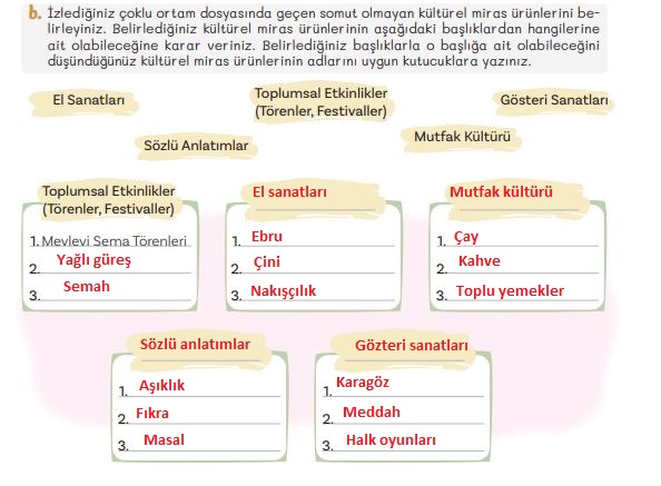 5. sınıf türkçe ders kitabı cevapları 2. kitap sayfa 52