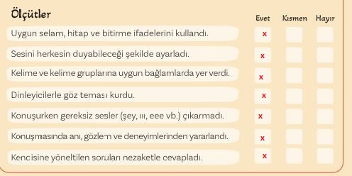 5. sınıf türkçe ders kitabı sayfa 101 cevapları 2. kitap