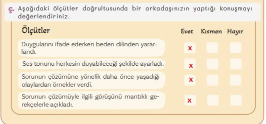 5. sınıf türkçe ders kitabı sayfa 90 cevapları 2. kitap