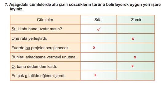 6. sınıf Meb Yayınları Türkçe Ders Kitabı Sayfa 164 Cevapları