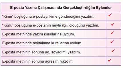 6. sınıf Meb Yayınları Türkçe Ders Kitabı Sayfa 173 Cevapları