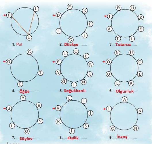 6. sınıf Meb Yayınları Türkçe Ders Kitabı Sayfa 176 Cevapları