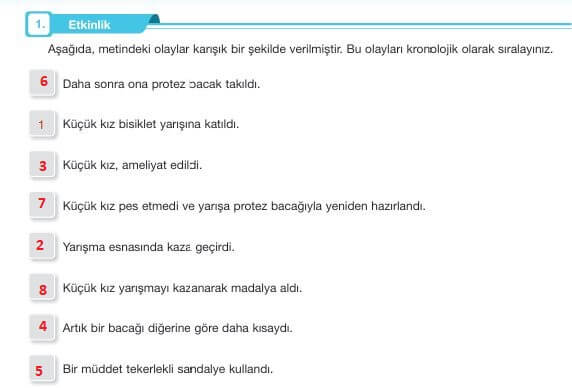 7. sınıf özgün yayınları türkçe ders kitabı cevapları sayfa 212