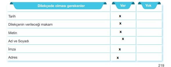 7. sınıf özgün yayınları türkçe ders kitabı cevapları sayfa 219-1