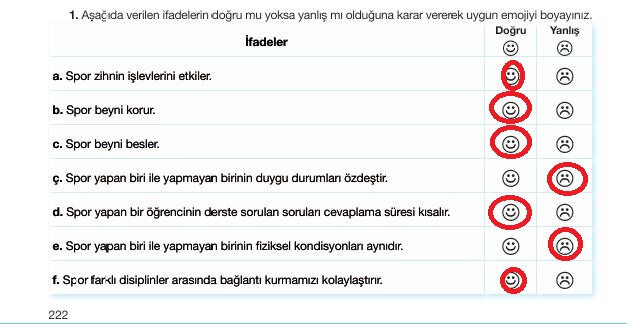 7. sınıf özgün yayınları türkçe ders kitabı cevapları sayfa 222